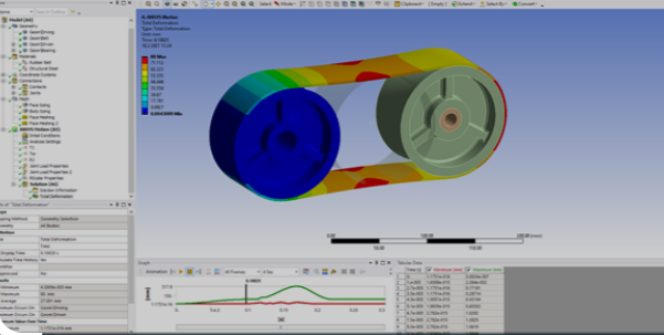 Best Engineering Manufacturing Software: Empowering Precision And Efficiency