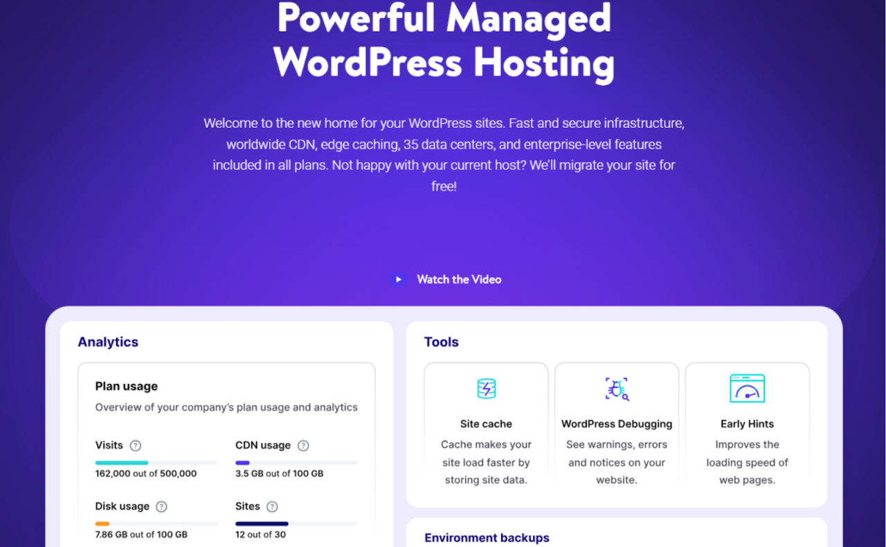 Best	Aveva Discrete Lean Management