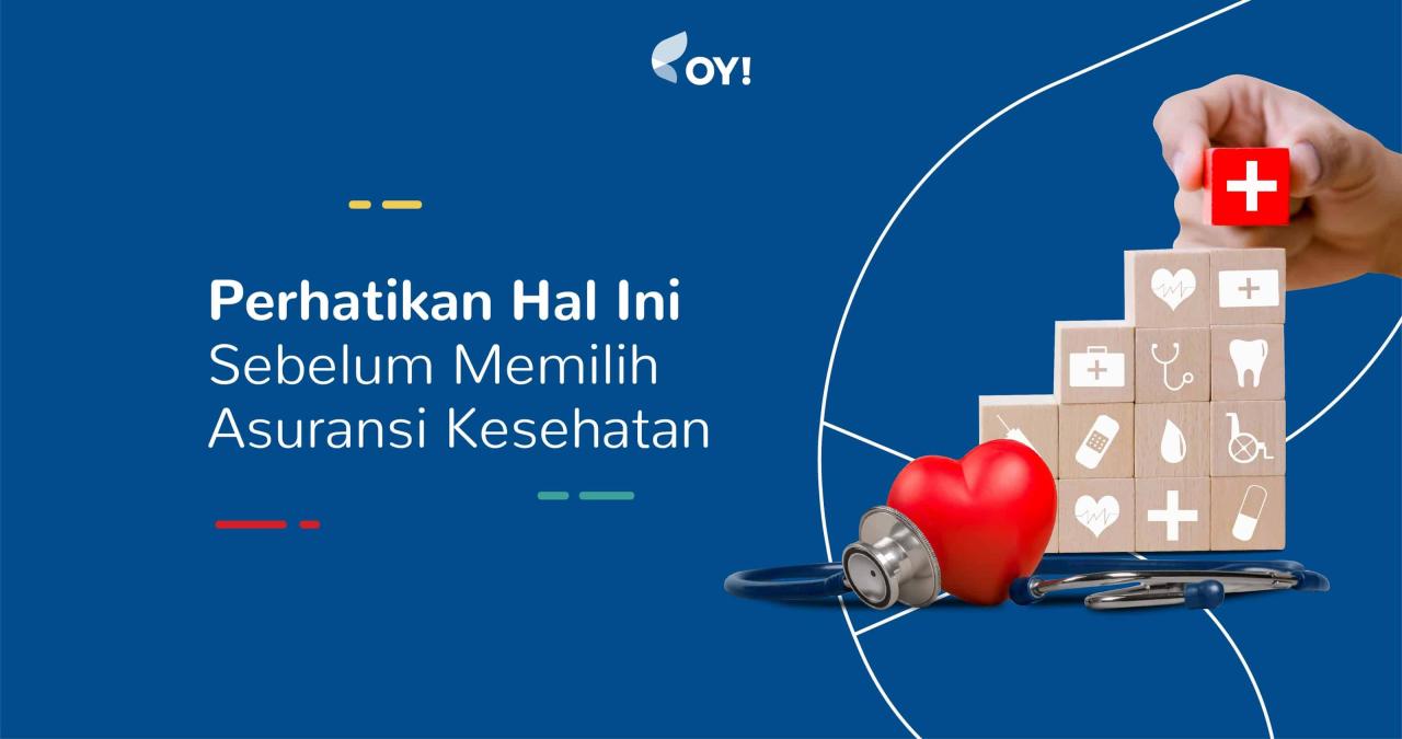 Asuransi Kesehatan TTS  kesehatan, Jenis, Memilih, dan Klaim