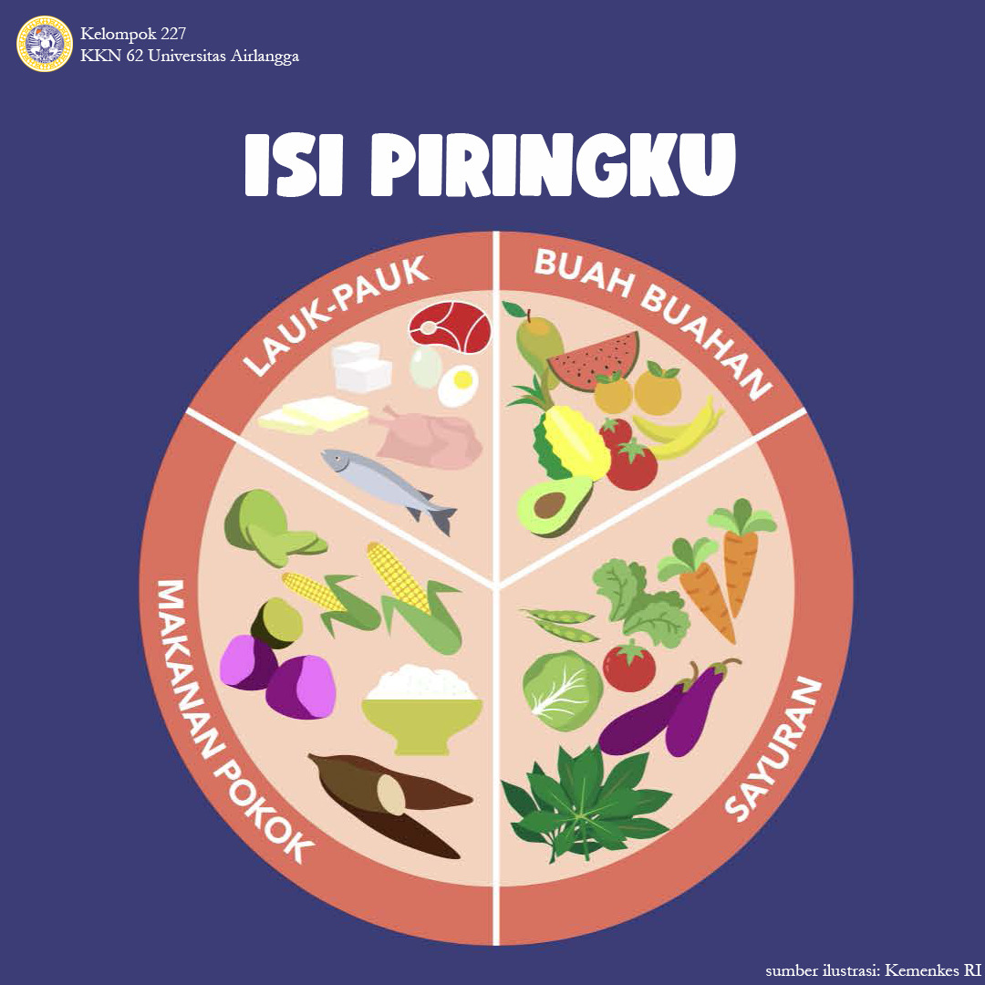 manfaat pola makan sehat bergizi dan seimbang