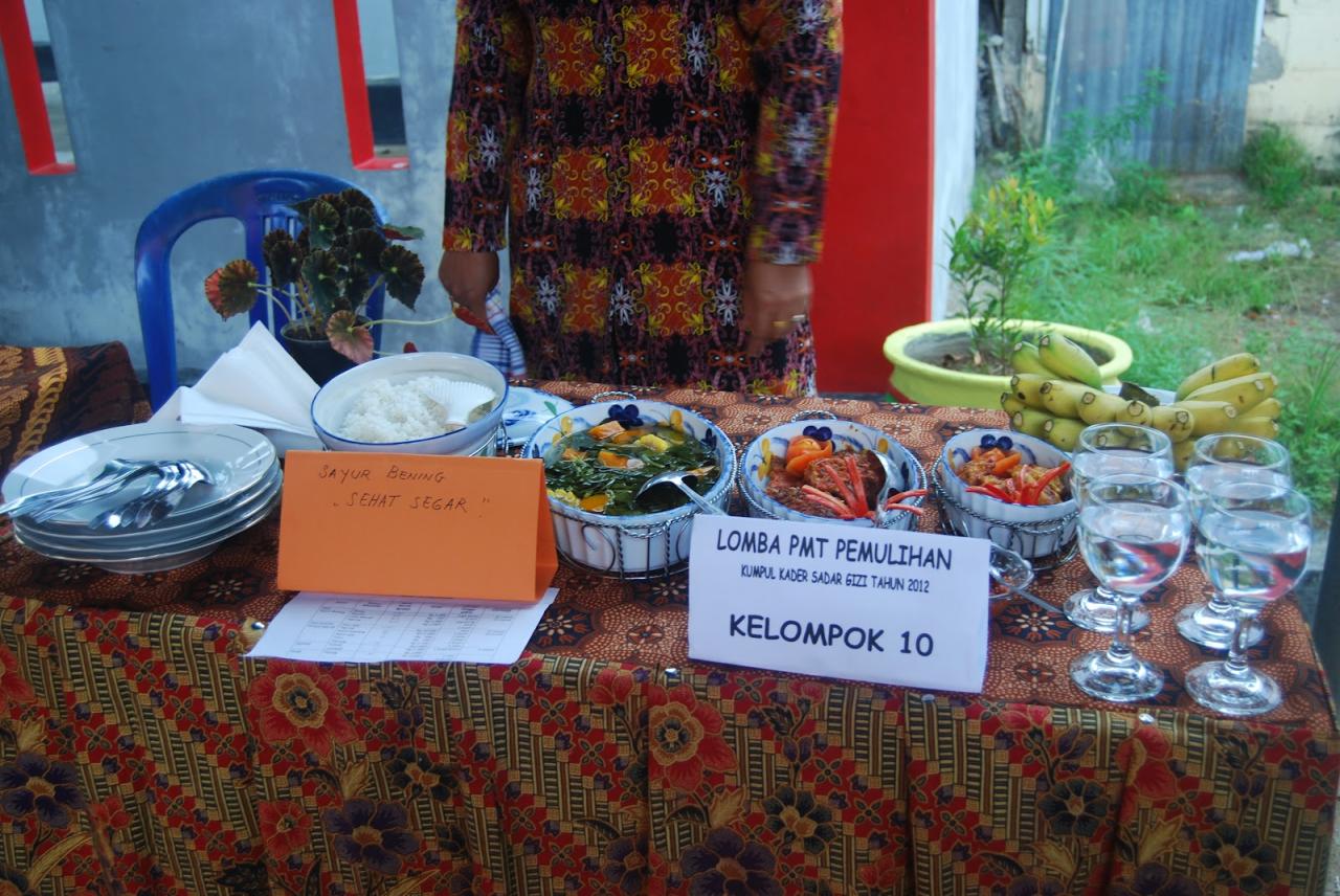 Jurnal pola makan