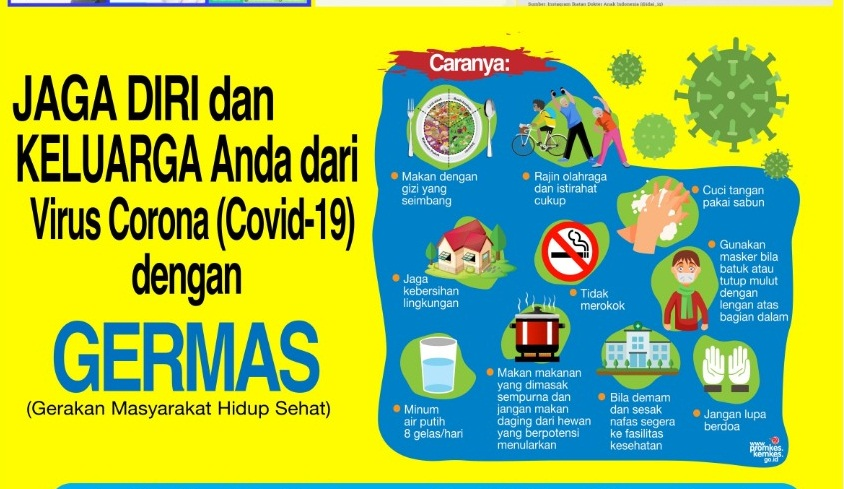 Baliho tentang hidup sehat supaya sejahtera
