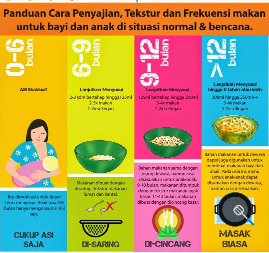 pola makan bayi usia 8 sampai 9 bulan
